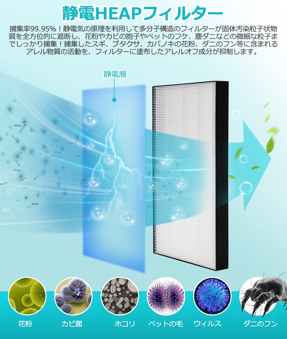 Amazon.co.jp: KAFP085A4 フィルター ダイキン 空気清浄機 用 