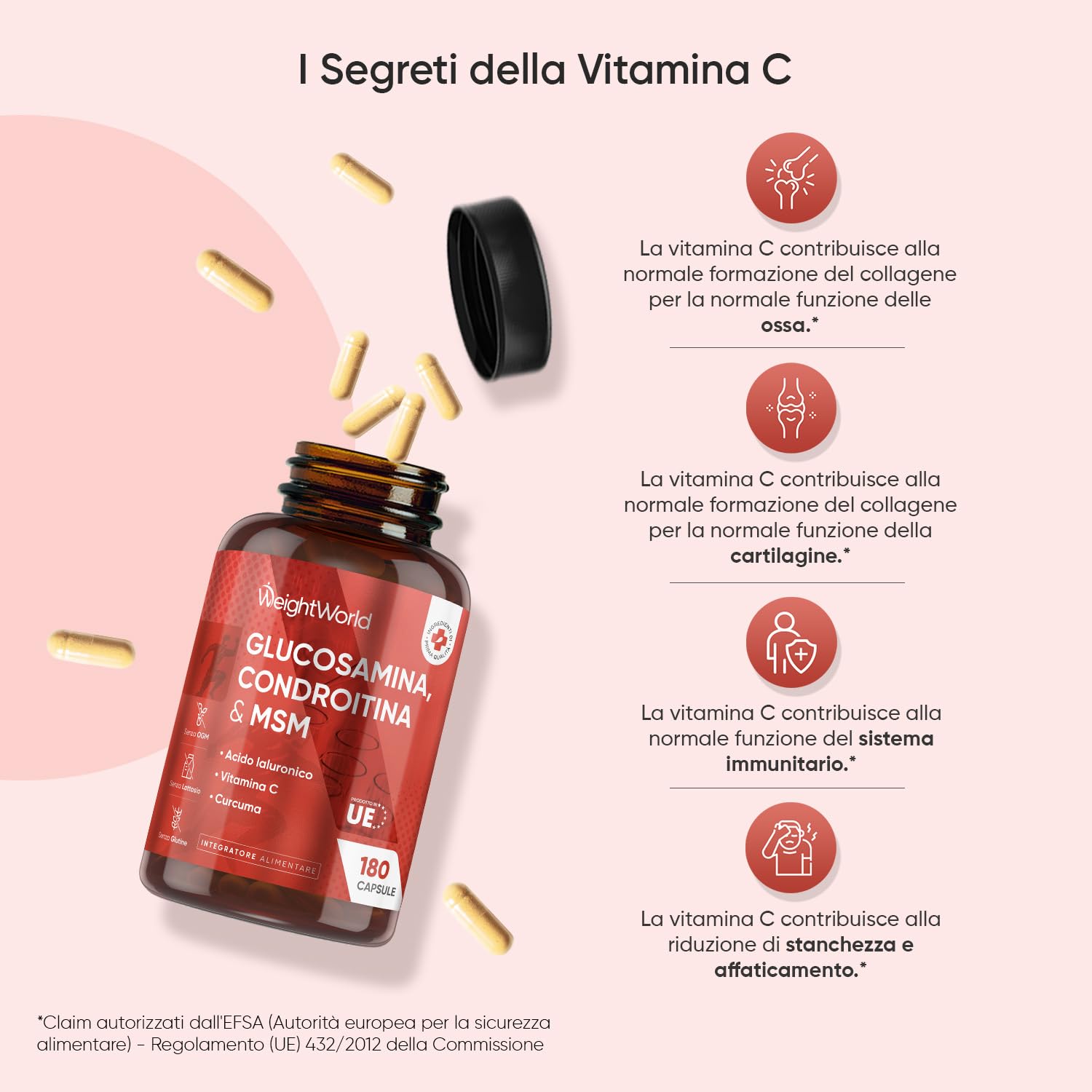 Glucosamina Condroitina MSM con Vitamina C, Acido Ialuronico e Curcuma, La Vitamina C Contribuisce alla Normale Formazione del Collagene per la Normale Funzione delle Ossa, 180 Capsule (per 6 Mesi)