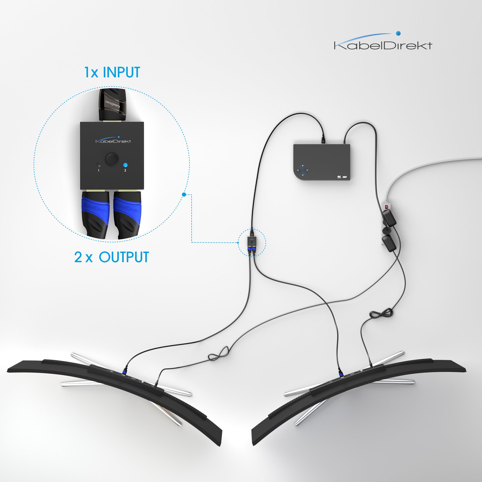 KabelDirekt – 5x 30 m – ağ kablosu, Ethernet, lan ve patch kablosu (maksimum fiberoptik hızda iletim yapar ve gigabit ağlar, RJ45 girişli anahtarlar, yönlendiriciler, modemler için uygundur, gümüş) gestione di 2 segnali di Ingresso su Un Dispositivo