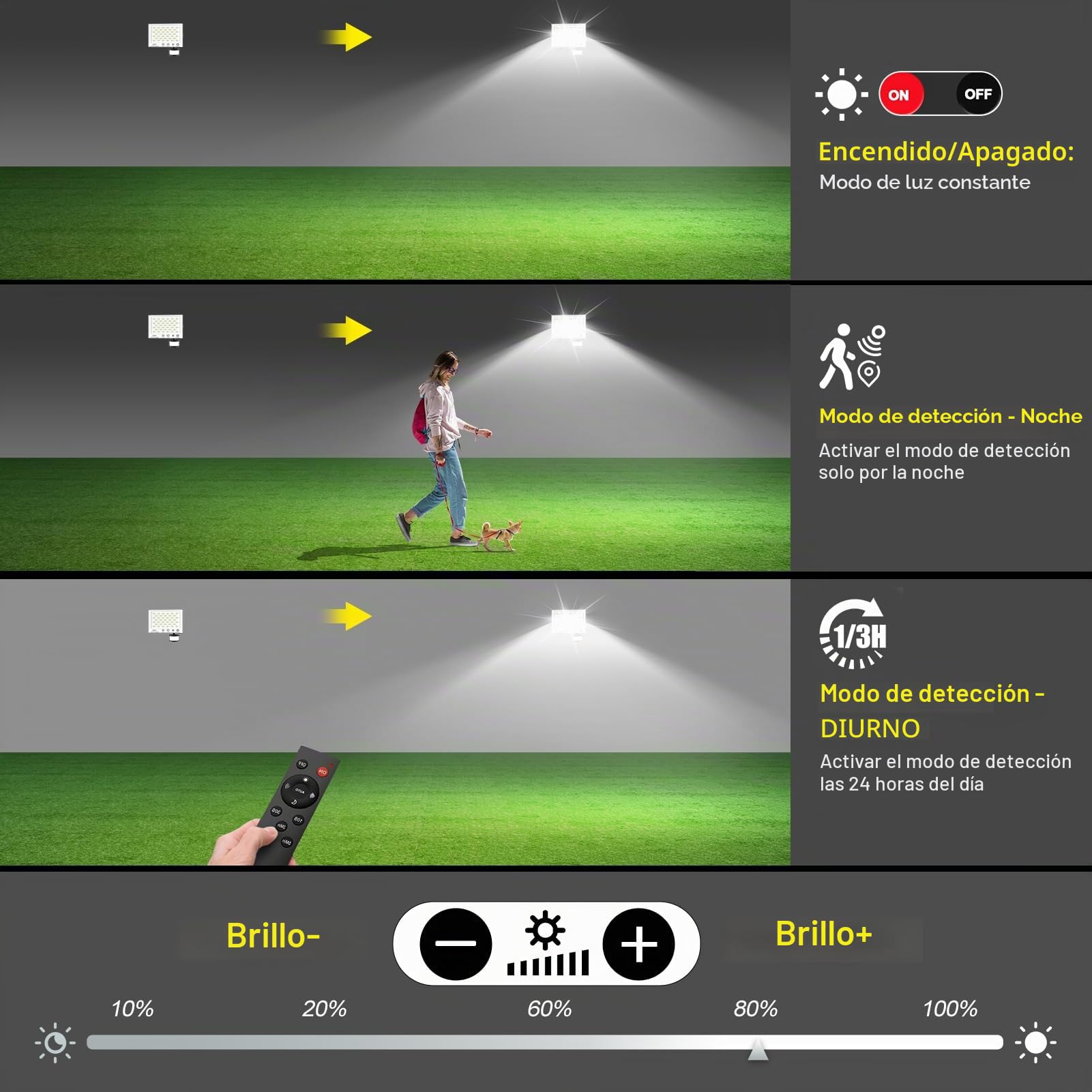 Foco LED con Sensor de Movimiento 200W 20000LM - Exterior Super Brillante IP66 Impermeable con Brillo Ajustable 6500K Blanco Frío para Casa, Garaje, Patio 2 Pack