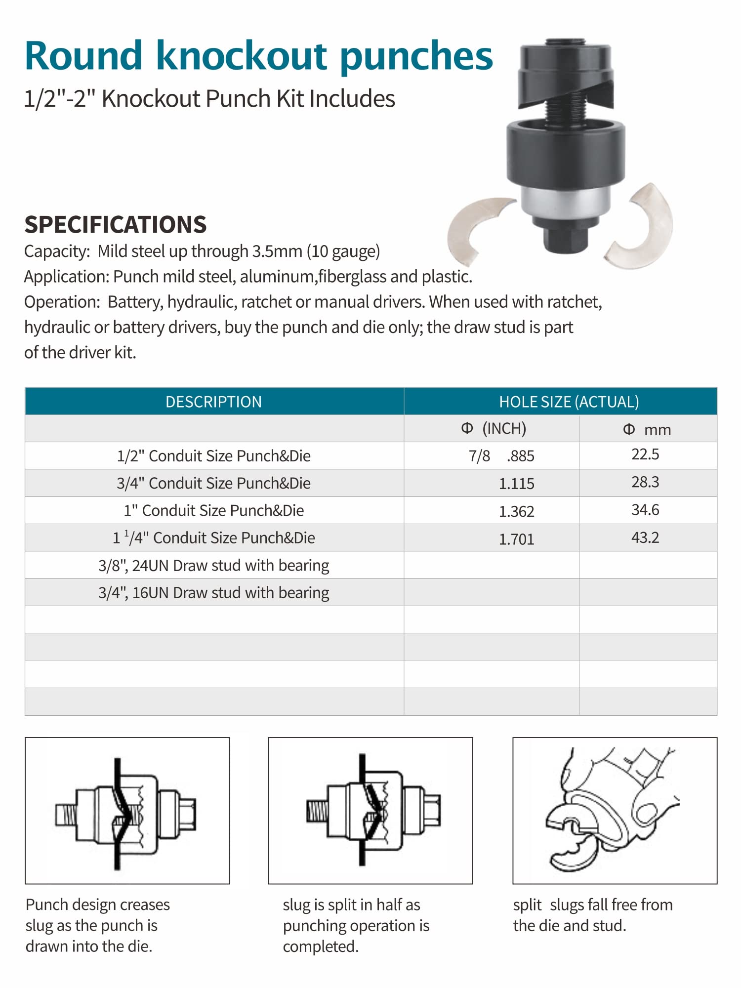 AMZCNC Manual Knockout Punch Driver Kit For 1/2 Inch To