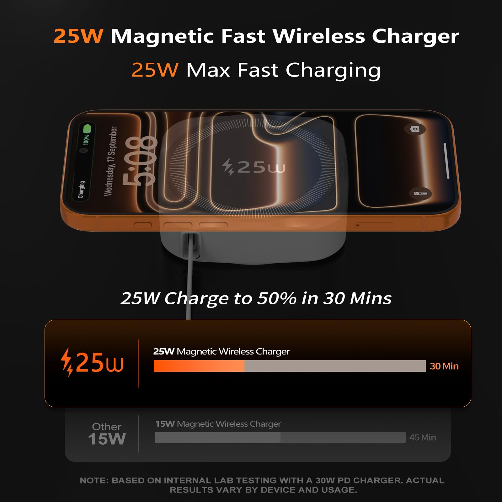 Caricatore Wireless Magnetico 25W con Cavo USB C Retrattile, Base Ricarica Wireless Veloce Qi2.2 Per iPhone 17/16/15/14/13/12/Airpods, Caricatore Portatile per Samsung Galaxy, Google Pixel ecc,Grigio