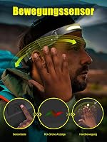 UNBON LED Fejlámpa Újratölthető USB-C 350 Lumen 5 Fénymód 230° Mozgásérzékelő IPX4 Vízálló Túrázás Futás Horgászat 4