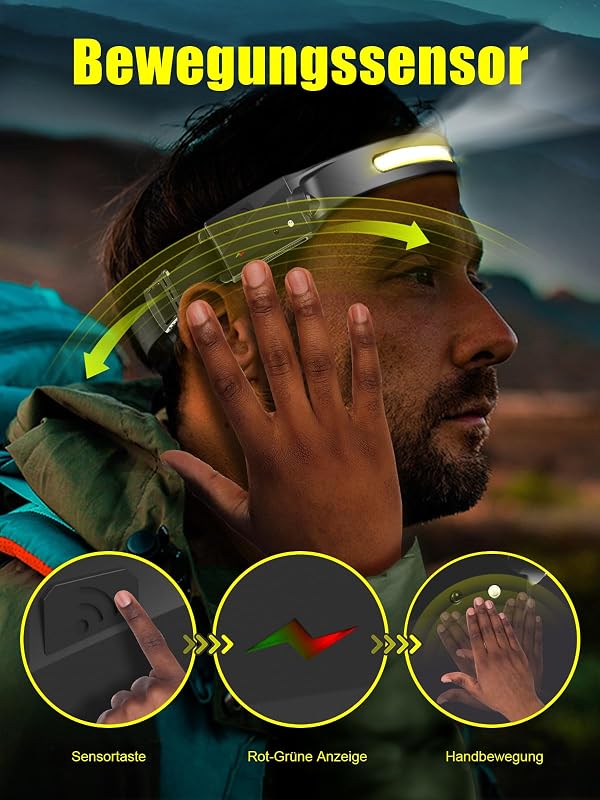 UNBON LED Fejlámpa Újratölthető USB-C 350 Lumen 5 Fénymód 230° Mozgásérzékelő IPX4 Vízálló Túrázás Futás Horgászat