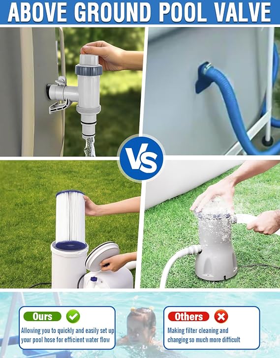 Pool Plunger Valve, Pool Hose Adapters for Above Ground Pools, Pool Replacement Parts with Plunger Valve and Pool Pipe Holder Pool Pump Parts, 2 Pcs Above Ground Pool Valve