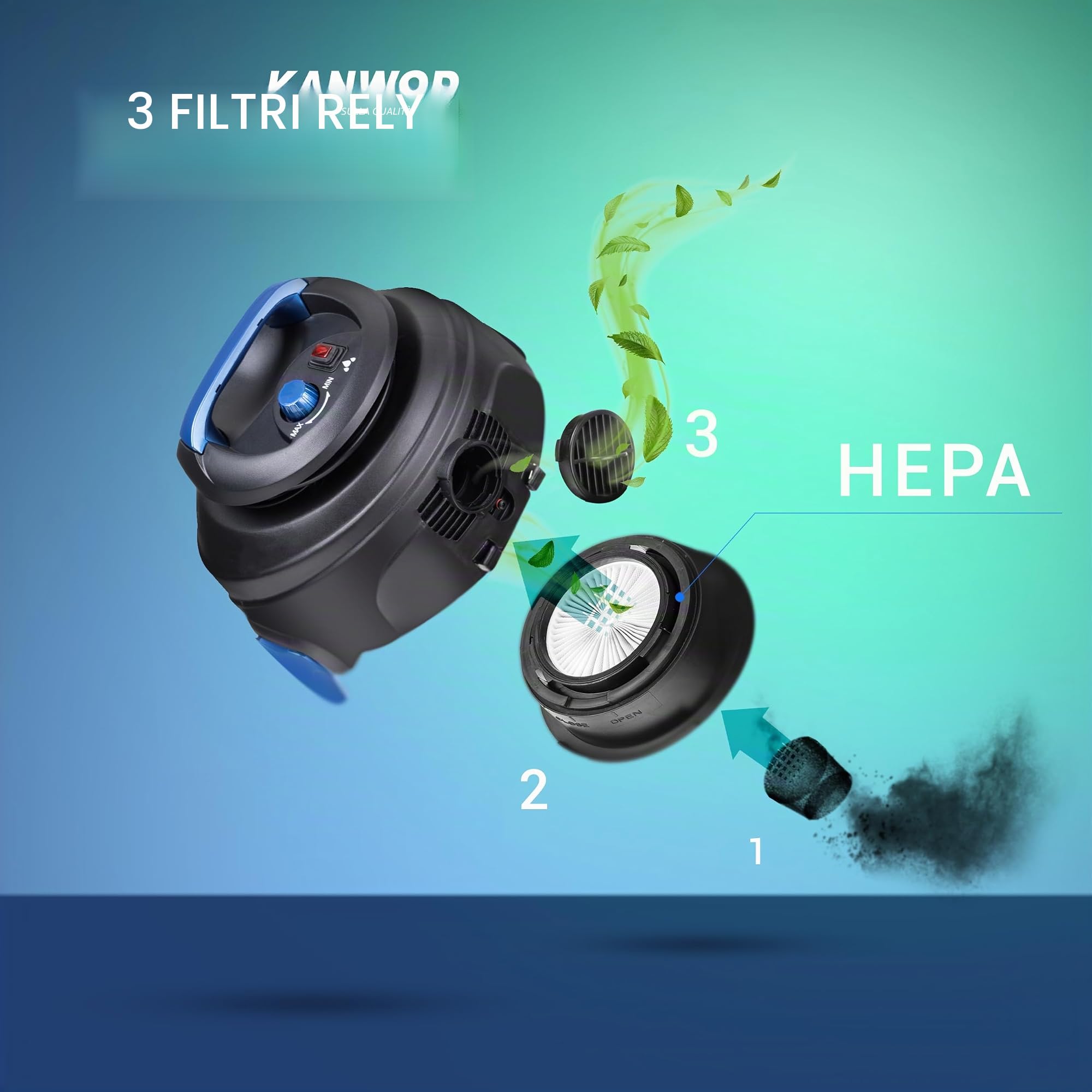 KANWOD Superwash Lavatappeti, Aspirapolvere Lava Tappeti e Divani, Tecnologia di Pulizia Rivoluzionaria - Lava e Asciuga, Serbatoio da 20 Litri, Filtro HEPA, Funzione Soffiante, Accessori Versatile