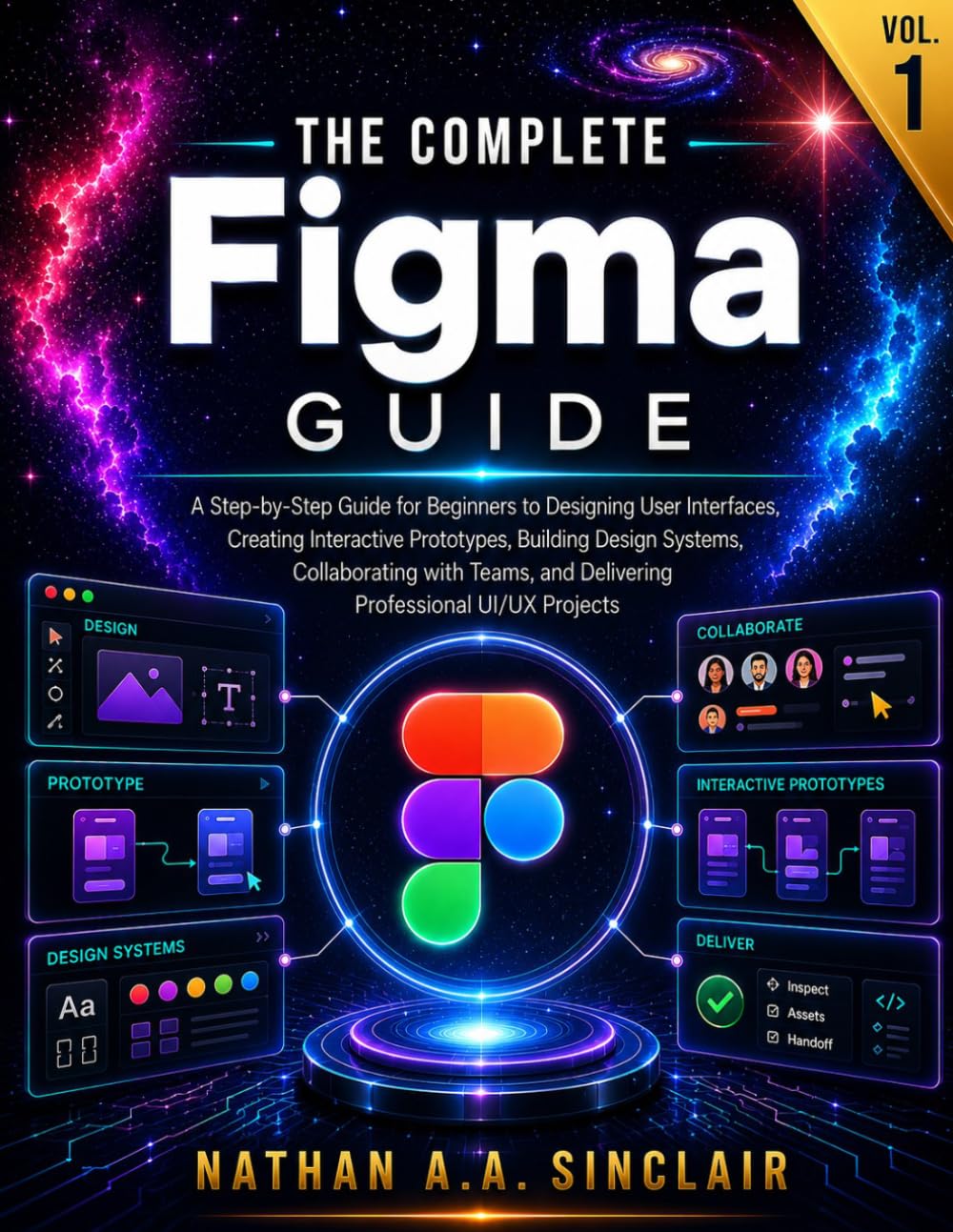 The Complete Figma Guide VOL.1: A Step-by-Step Guide for Beginners to Designing User Interfaces, Creating Interactive Prototypes, Building Design ... and Delivering Professional UI/UX Projects