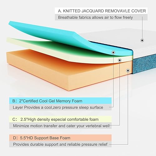 Miniatura 4 de IYEE NATURE Colchón de memoria de gel de 10 pulgadas en una caja, cama de espuma, colchón de espuma de firmeza media, colchón de tamaño matrimonial