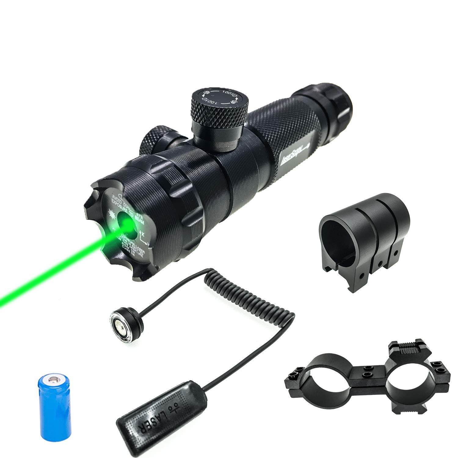 Scope switch