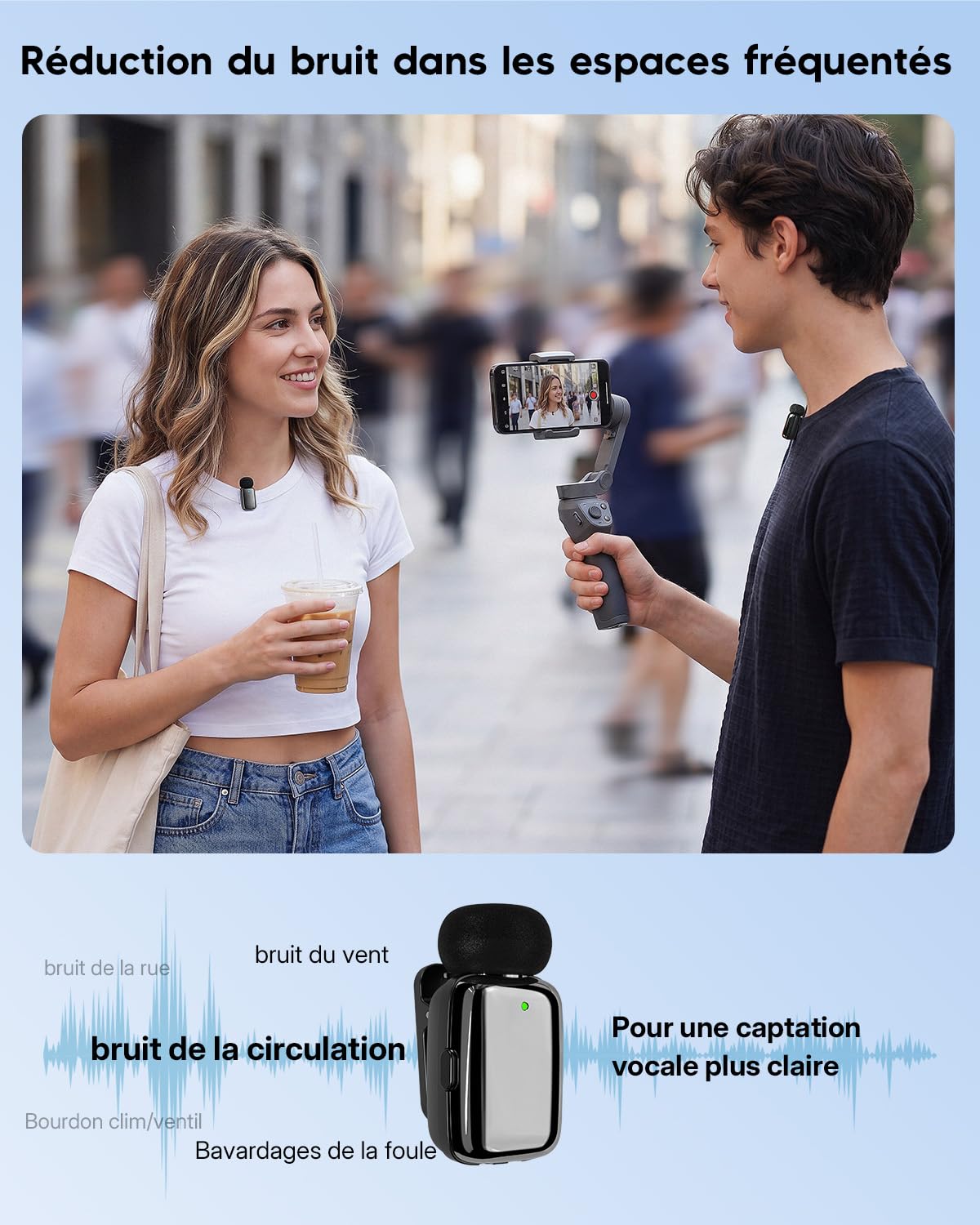 zealsound Mini Micrófono Inalámbrico Solapa para Phone 15/16 Android y PC (USB-C/Lightn-ing), 33H Duración, Reducción de Ruido, Micrófono Lavalier Inalámbrico para ASMR, Podcast, Youtube, Vlog