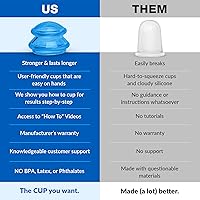 Vista 5 de Lure Essentials Sculpt Silicone ahuecamiento Theapy Set Anti Celulitis Copa Massager, succión al vacío para drenaje linfático