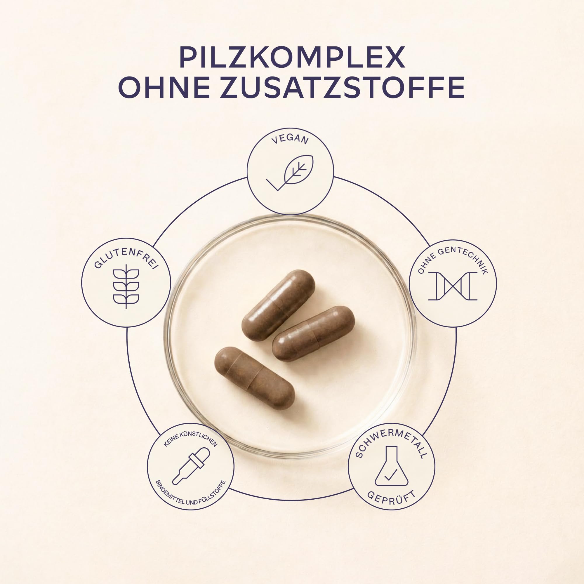 Lions Mane Mushroom Complex 18000 mg Hericium Erinaceus Hochdosiert 30:1 Extrakt - Löwenmähne Pilz - Lions Mane Kapseln mit Reishi, Cordyceps & Zink - 120 Kapseln