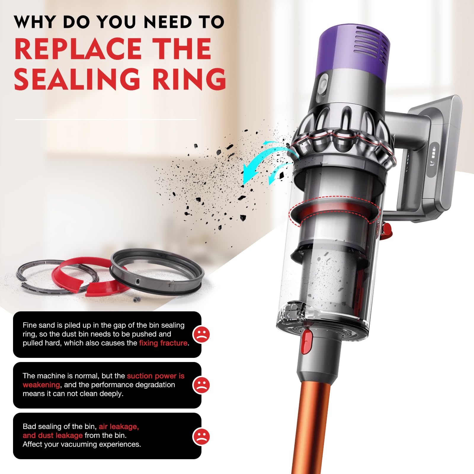 Amazon.com: Dust Bin Part Sealing Ring Replacement