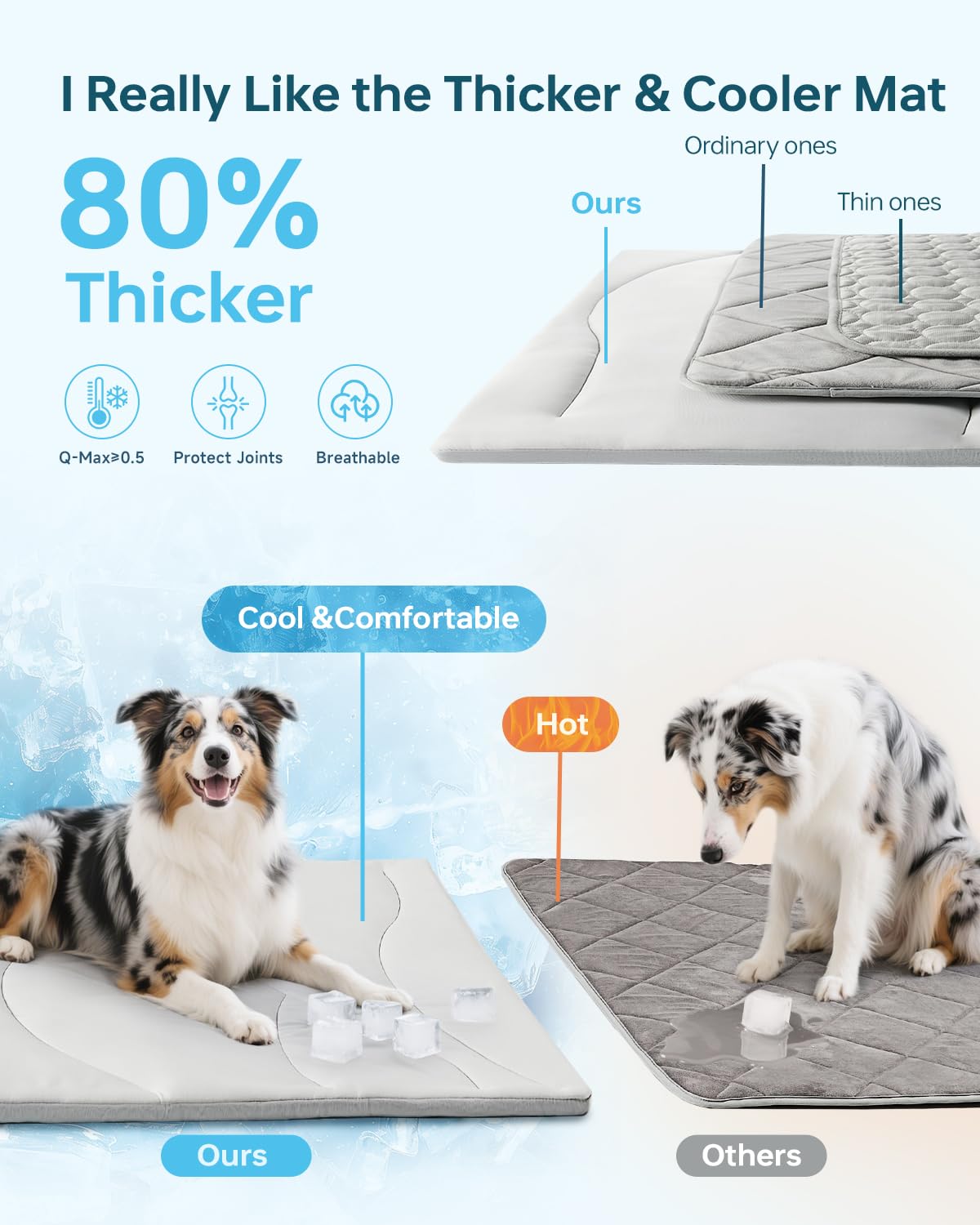 BABTGREAT Tapis de refroidissement pour chien – Tapis rafraîchissant réversible pour chiens de taille XL, lavable, non toxique, tapis rafraîchissant d'été 2.0 pour animaux de compagnie – Tapis de
