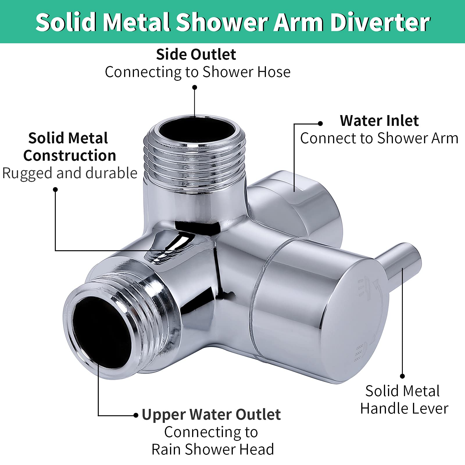 Shower Enema System with 100 Inches Hose, Diverter, Water Control Valve