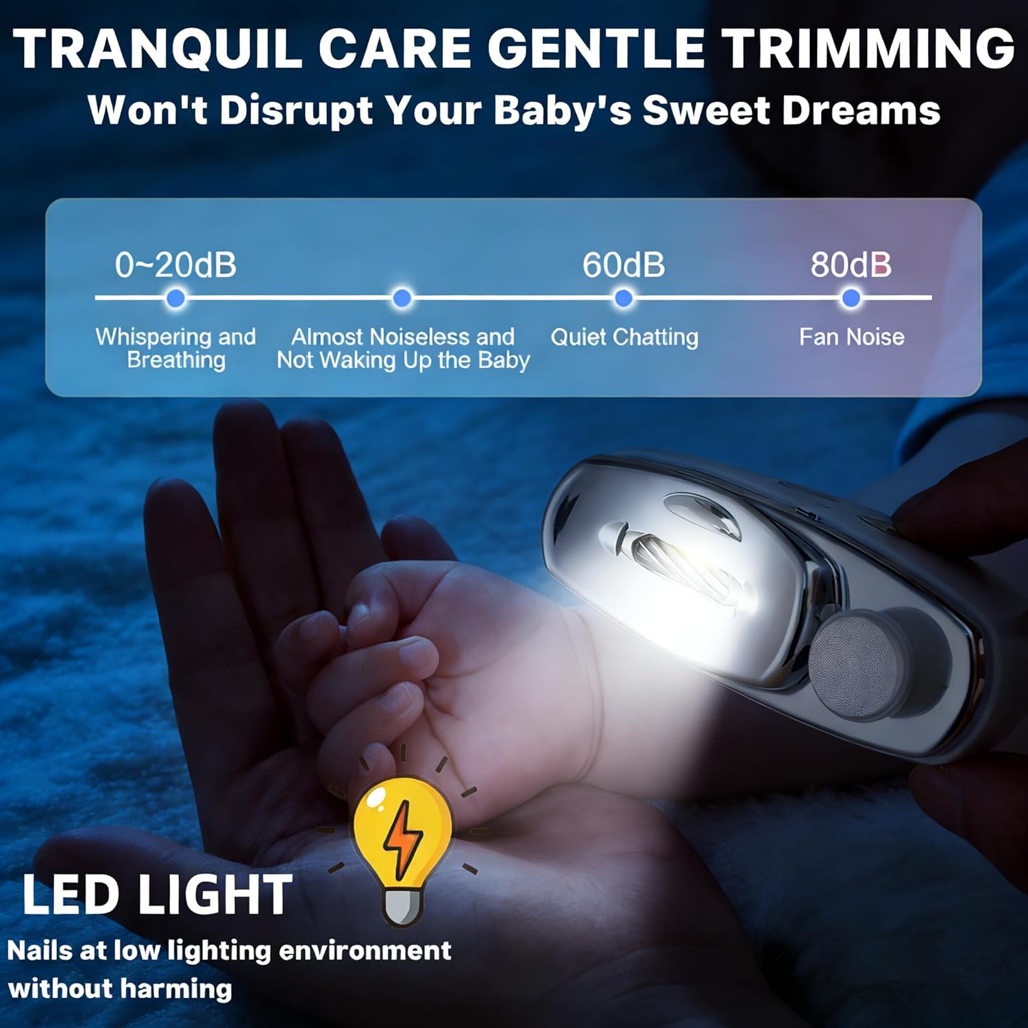 Electric Nail Clippers, 2 in 1 Auto Fingernail Cutter and Polishing Grinder with Lighting & 2 Speed-Settings, Fingernail Trimmer with Type-C Charging