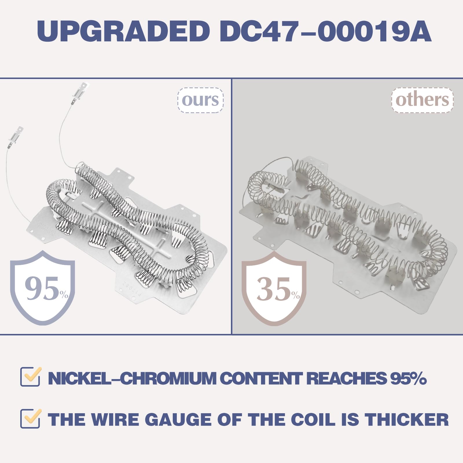 DV45H7000EW/A2 DV45H7200EW/A2 DVE45N5300V/A3 DVE45R6100C/A3 DVE45R6100W/A3 DVE45T3200W/A3 DVE45T3400V/A3 DVE4E45T3400V/A3 DVE4E45T3400V/A3 DVE4E45T3400V/A3 DVE4E4E45T600 Elemento calefactor para