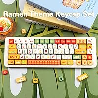 Vista 2 de Teclas de perfil MOA, teclas PBT amarillas, lindo juego de tapas de teclado de sublimación de tinta, teclas redondas personalizadas para teclados