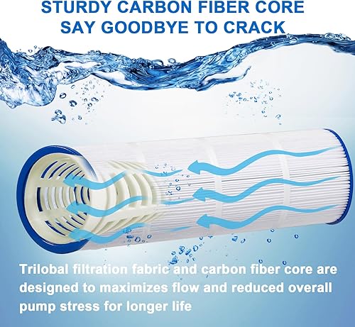 Miniatura 4 de Filtro de piscina compatible con Hayward C500, CX500-RE, PA50, Unicel C-7656, Ultral-A11, PP-A11, Filbur FC-0625, FC-1240, FC-0620, cartucho de