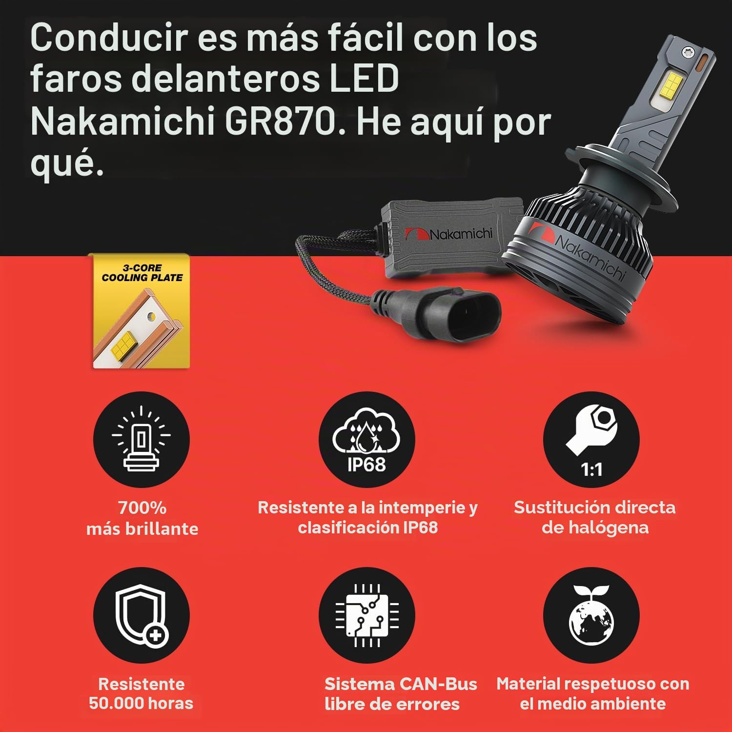 Nakamichi Bombillas LED De Repuesto Serie GR870 H7, 31,000 Lúmenes, 200W Por Juego, Luz Blanca Fría Superbrillante, Conectar Y Usar, Luz Alta Y Baja, Paquete De 2, 4300K, H7