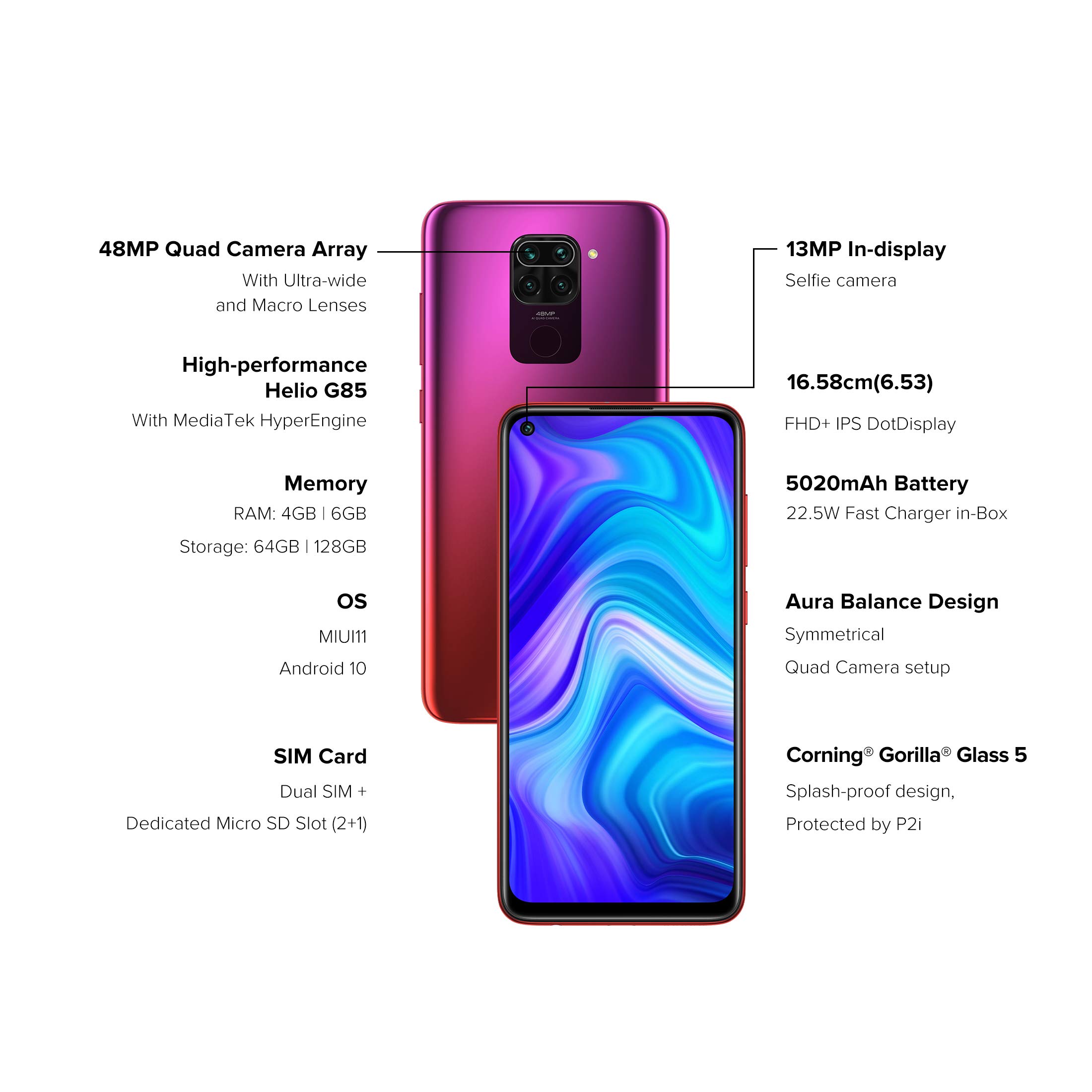 Xiaomi REDMI Note 9 128GB: Amazon.co.uk: Electronics & Photo