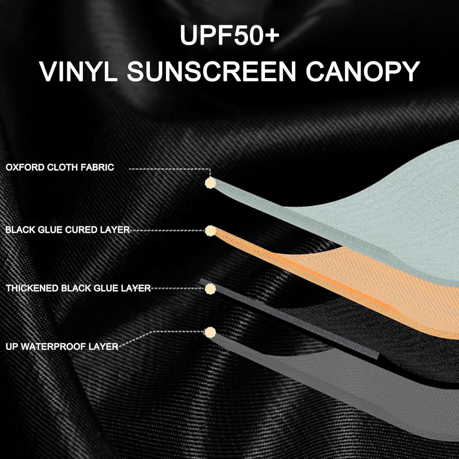AMNOOL Car Awning, SUV Camping Tent Overland Camping, Ideal for Camping, Roadtrips, Outdoor Trips, Travel, Expedition, RV, Camper, 4x4 and SUV,Complete Car Awning, with Suction Cup