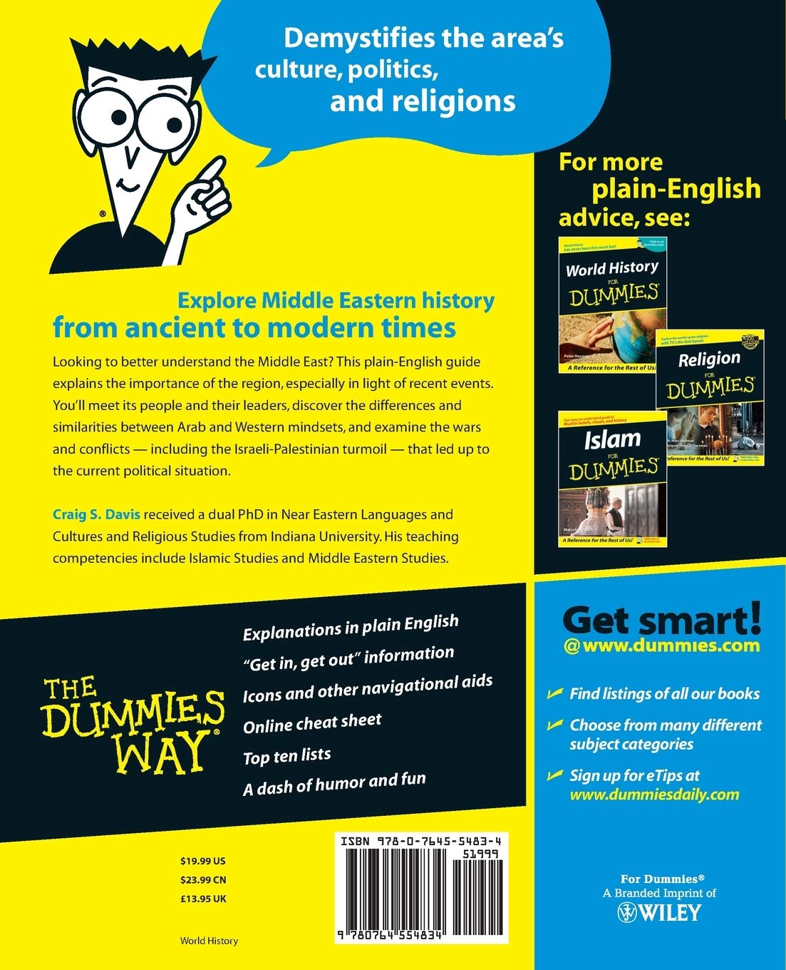 The Middle East for Dummies