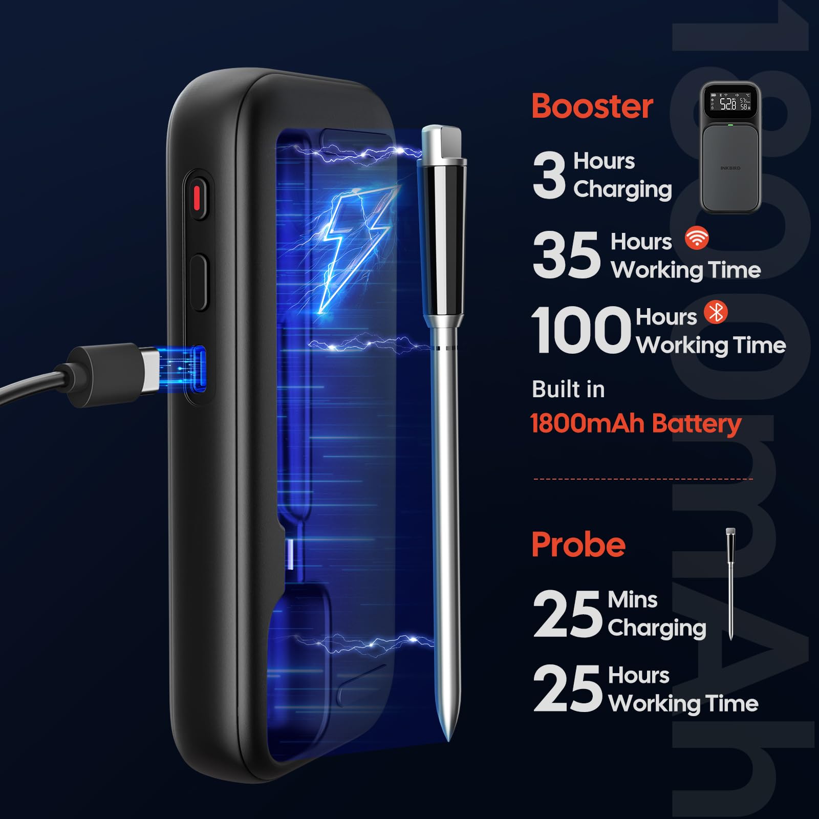 INKBIRD Termometro per Carne con Connessione Duale WiFi 5G e Bluetooth 5.4,Sonda Multi-sensore,Allarmi Temperatura e Indicatore di Cottura