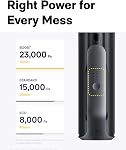HOTO BlowVac™ Handheld Vacuum Cordless, Car Vacuum Cleaner 23000Pa | High Power, 3 Suction Modes, Electric Compressed Air Duster Blower for Car Interior, Desk, Boat, Home, Outdoor