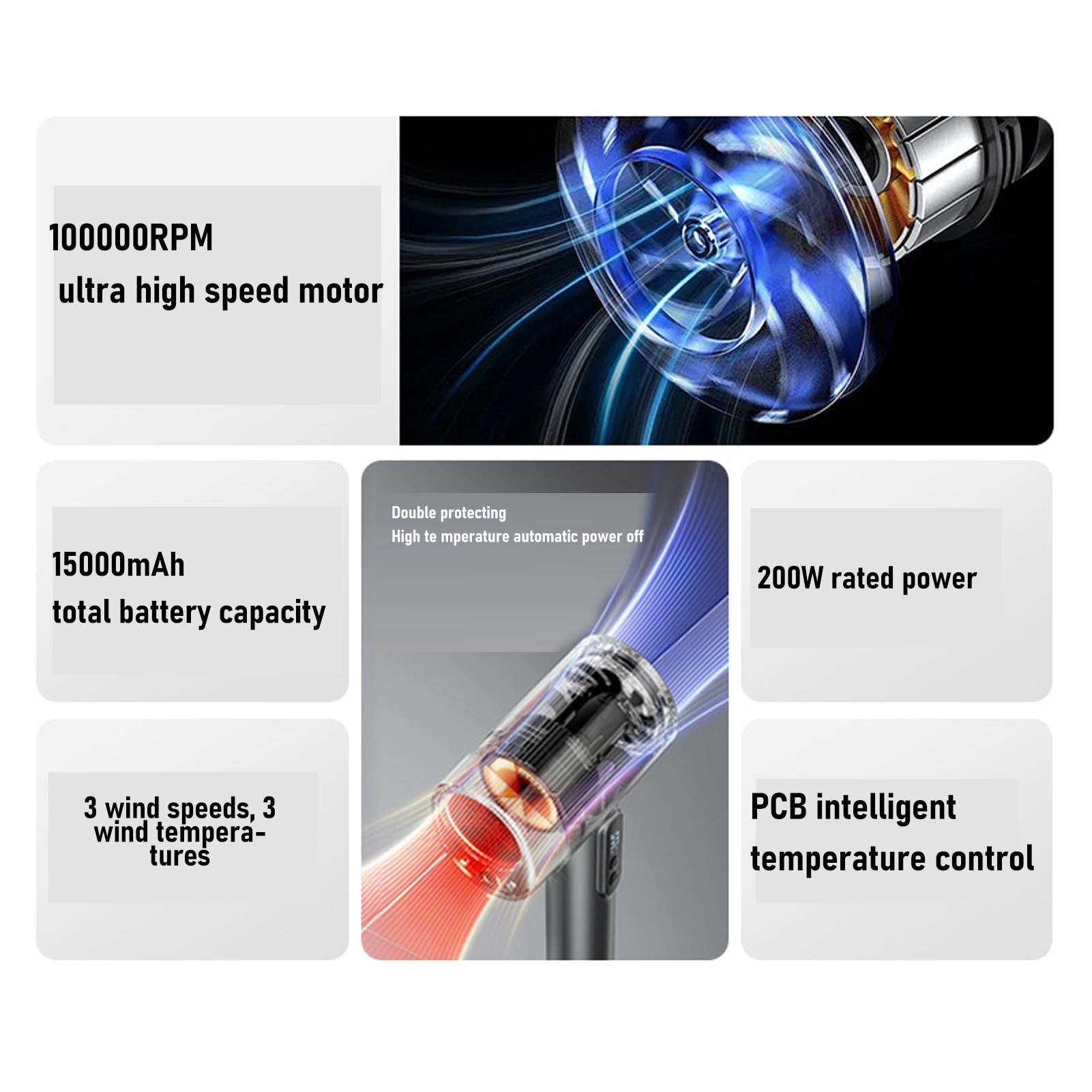 Sxhlseller Podróżuj suszarkę do Włosów, 100000 Obr./min na miną Prędkości i Ultra Ciche 45dB, Przenośna Suszarka do Włosów z Dyszy magnetyczną do Domu w Salonie Podróżnym, Bateria o (PINK)