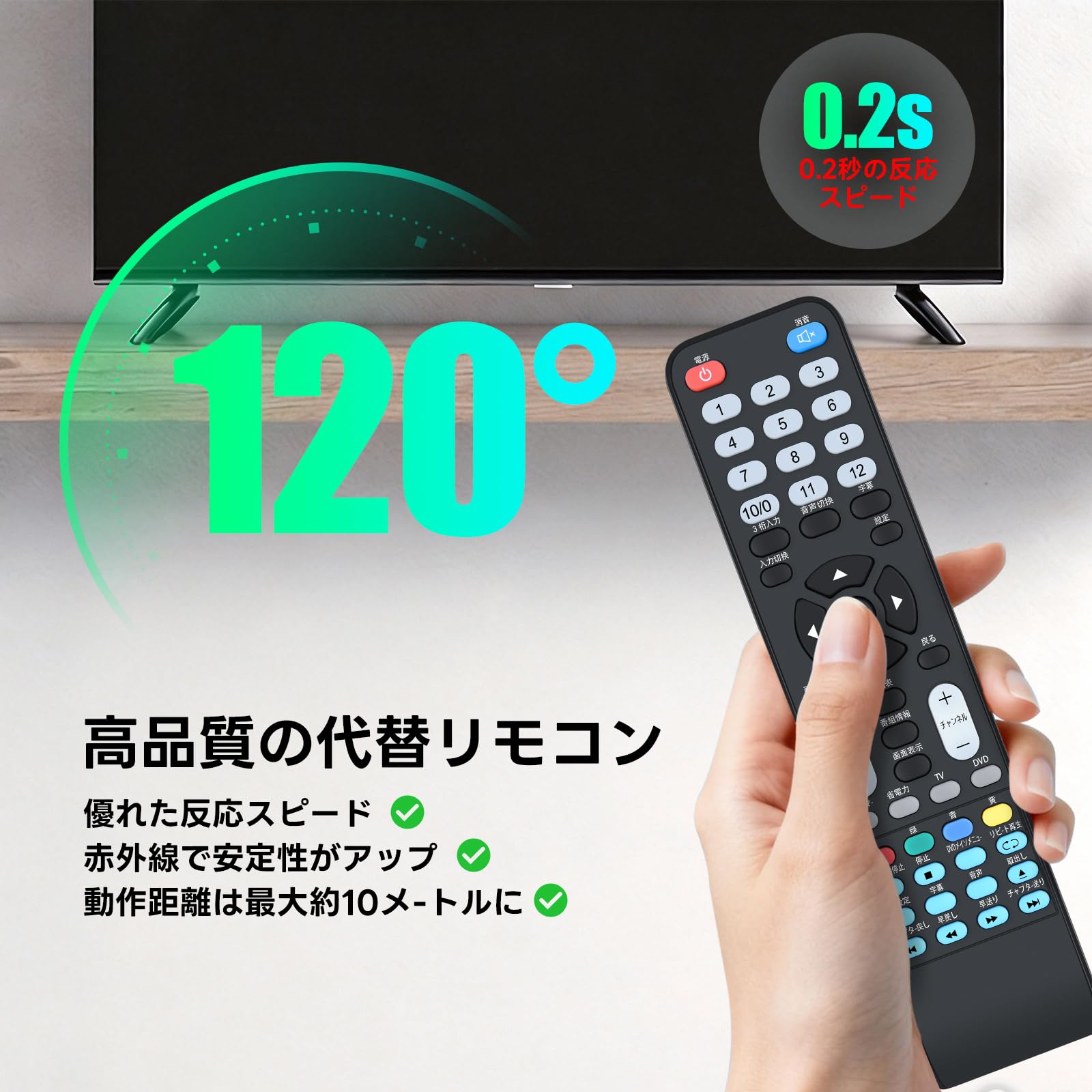 Amazon | テレビリモコン NEXXION用のリモコン WS-TV1955DHB WS