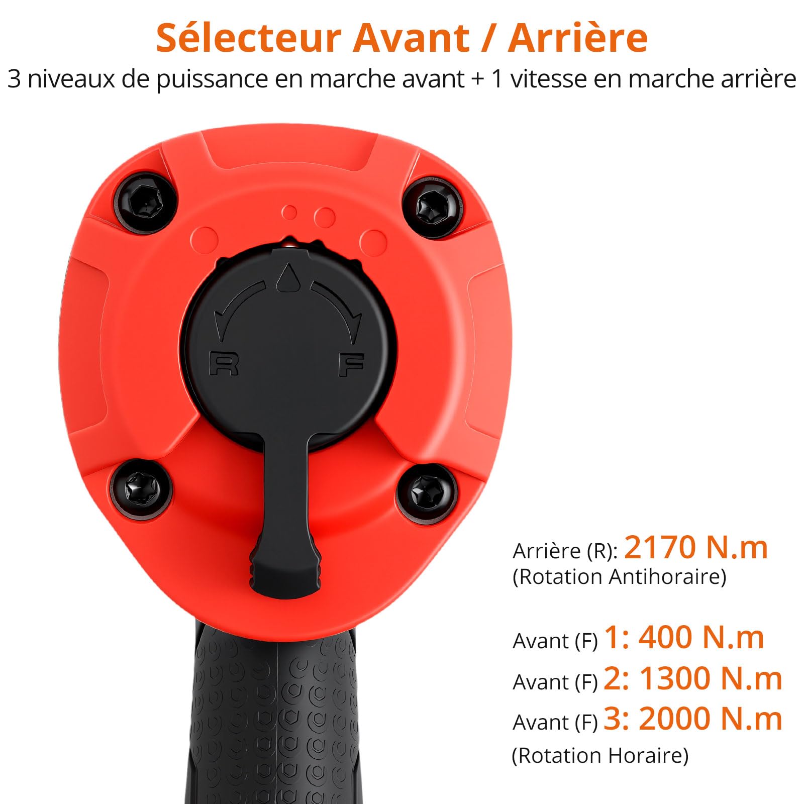 Proster Clé à Chocs Pneumatique 1/2 Pouce, 2170 Nm Couple Élevé, Double Marteau 8500 tr/min, Outil à Air Comprimé pour Réparation Automobile Garage Mécanicien avec 8 Douilles CR-V, Rallonge et Coffret