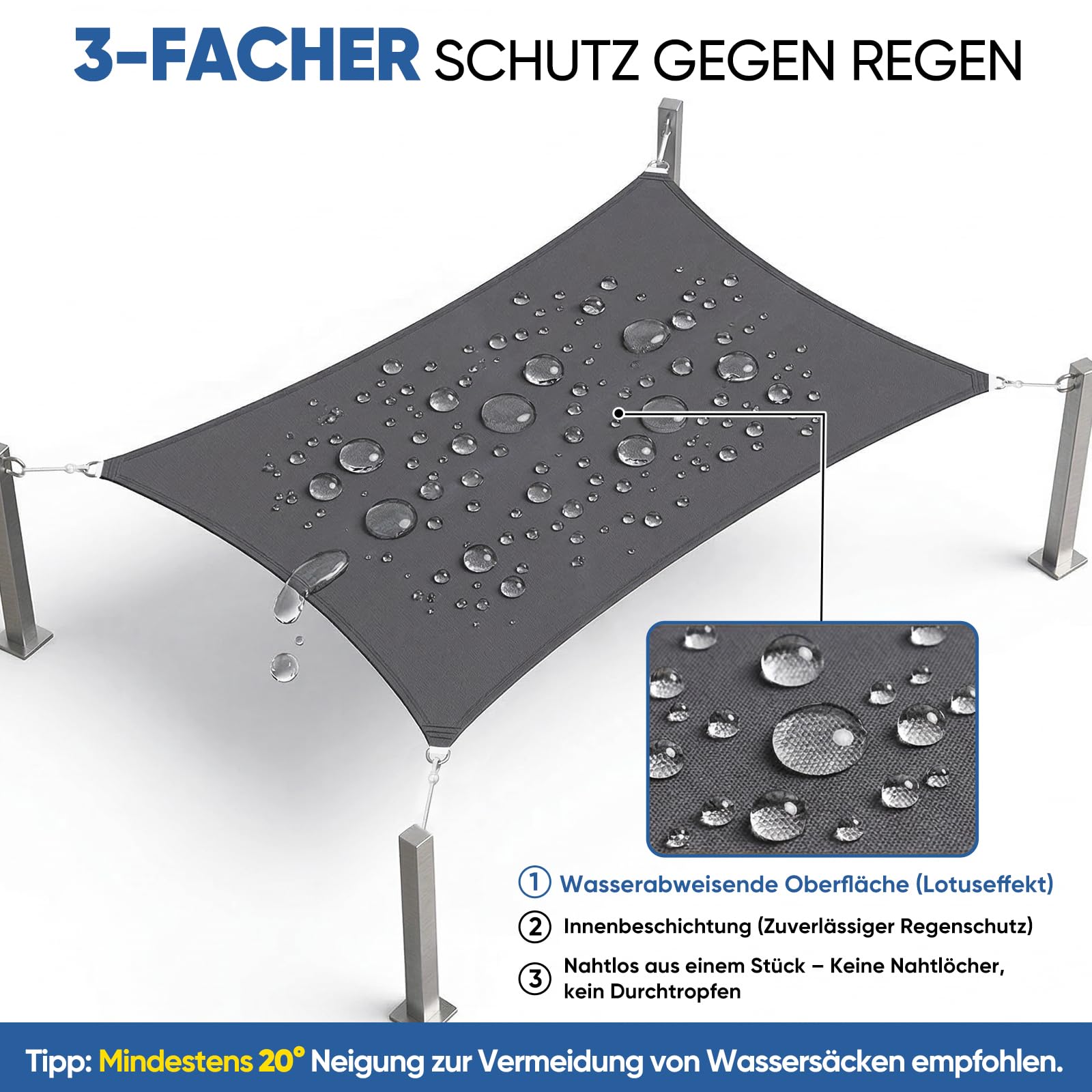 Sunula Sonnensegel Wasserdicht 2x3m Rechteckig – Keine Mittelnaht, hochdichtes PES 160g/m², reißfest & wetterfest, mit Lotus-Effekt & bis zu 95% UV-Schutz, für Balkon Terrasse Garten, Anthrazit