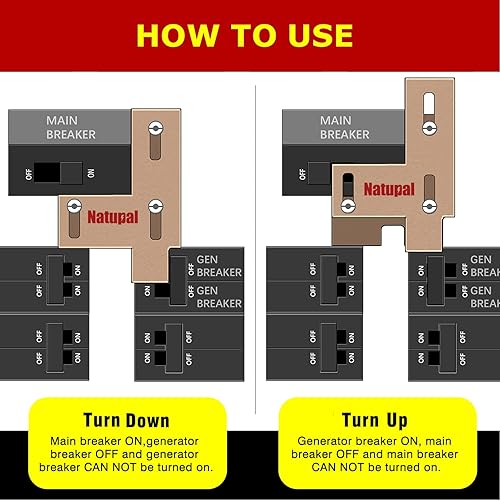 Miniatura 5 de Kit de bloqueo de generador compatible con panel Siemens o Murray de 200 amperios, espacio de 1 1/10 pulgadas entre el interruptor principal y el