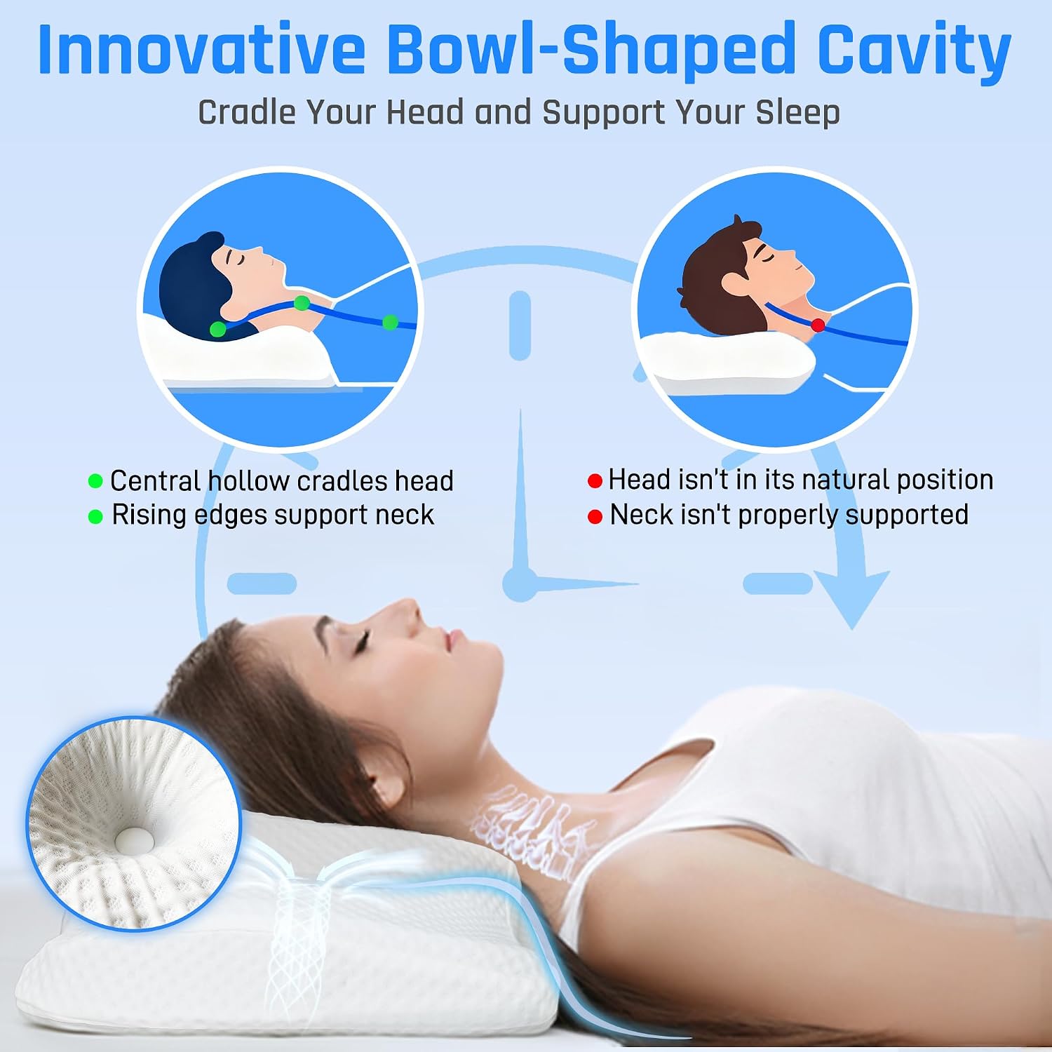 aligncore cervical neck pillow - ergonomic firm memory foam bed pillows for sleeping, neck pillows for pain relief, back and side sleeper pillow white