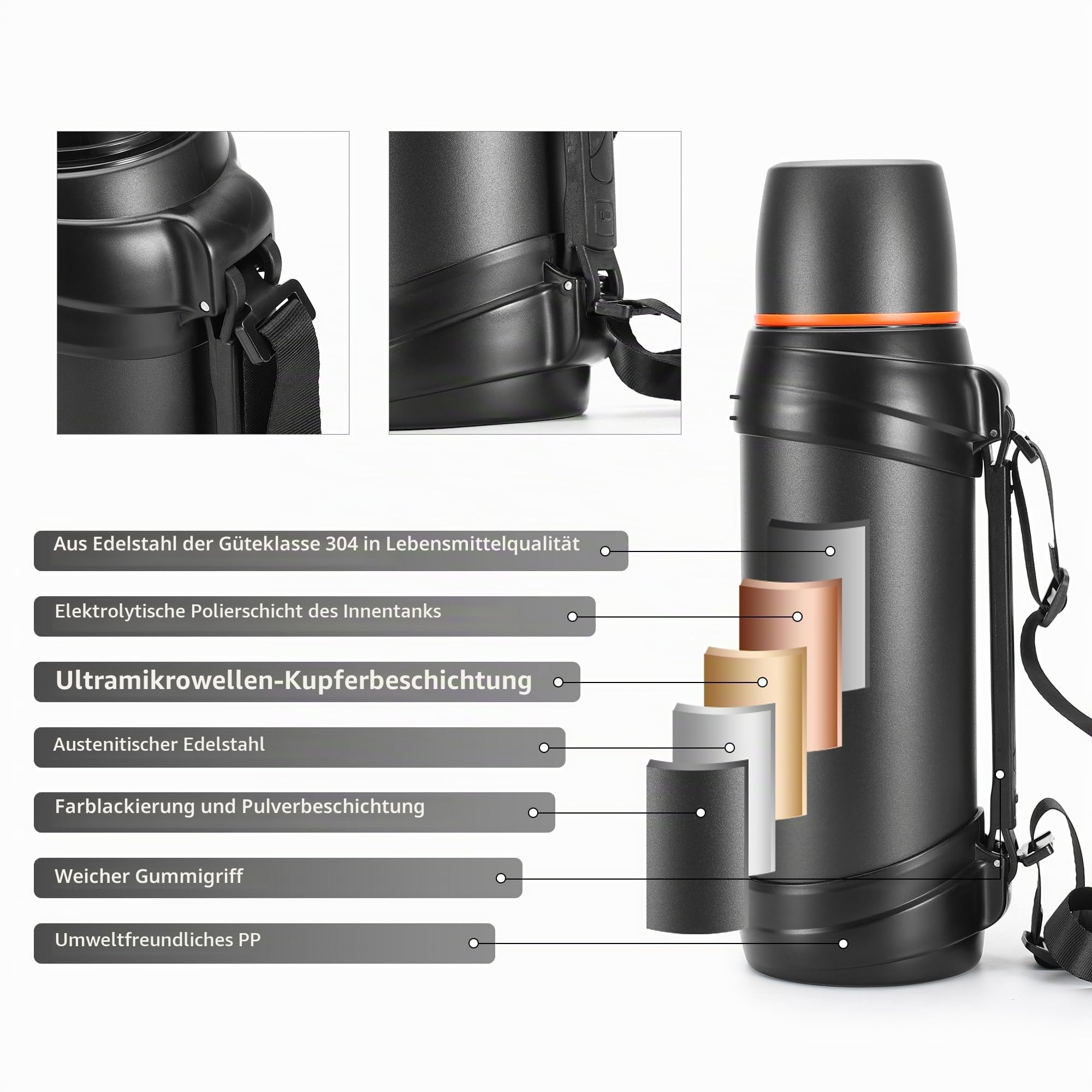 Thermosflasche Edelstahl Vakuum Trinkflasche 2.5L, Isolierflasche mit Trinkbecher, Thermoskanne hält 24 Stunden heiß, 24 Stunden kalt, BPA-Free（Schwarz）