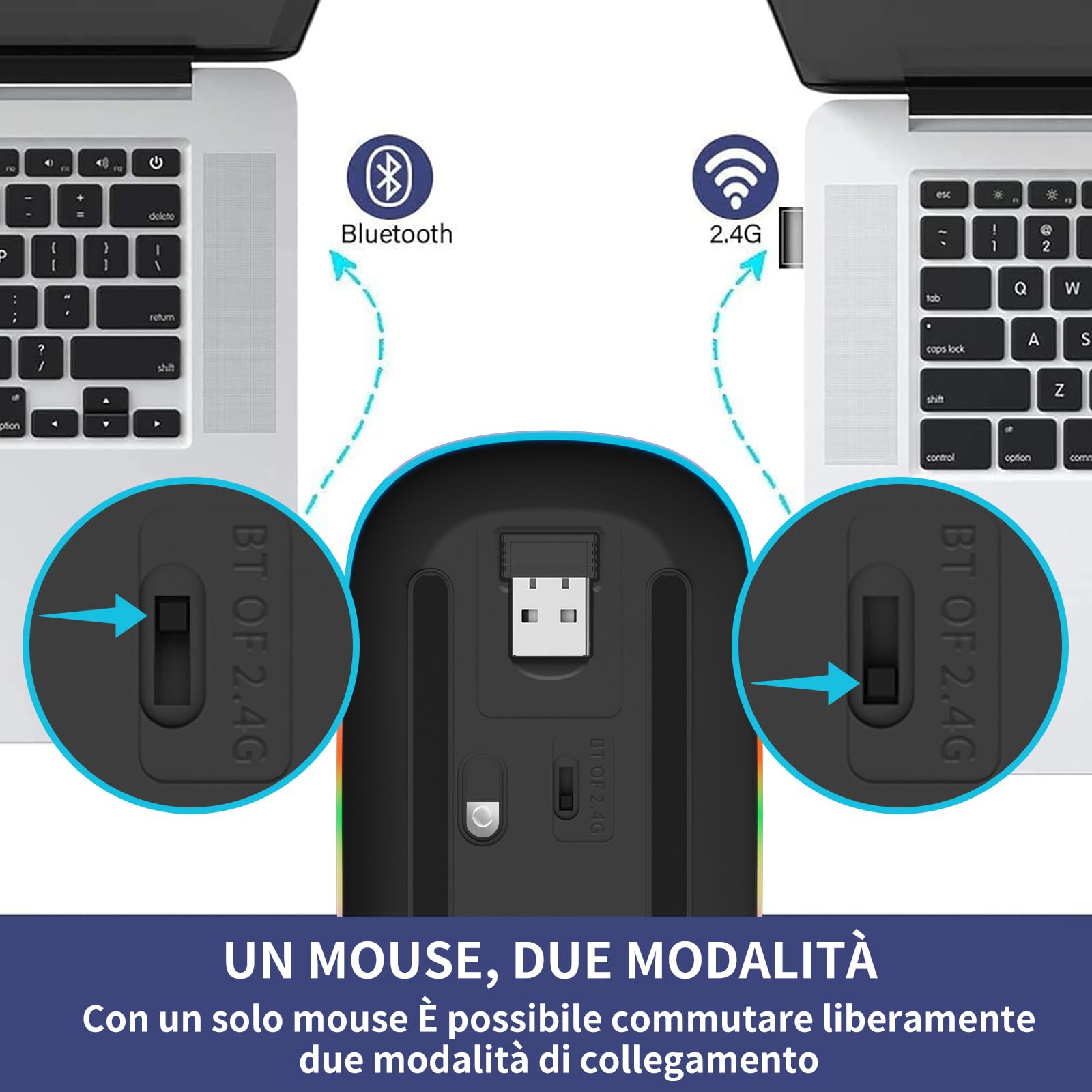 Mouse Wireless Ricaricabile, Mouse Bluetooth e 2,4 GHz Con Mini Ricevitore USB, 1600 DPI Mouse Senza Fili, Silenzioso, Mauser Wireless Compatibile Con Apple, Mac, PC, Laptop, Windows