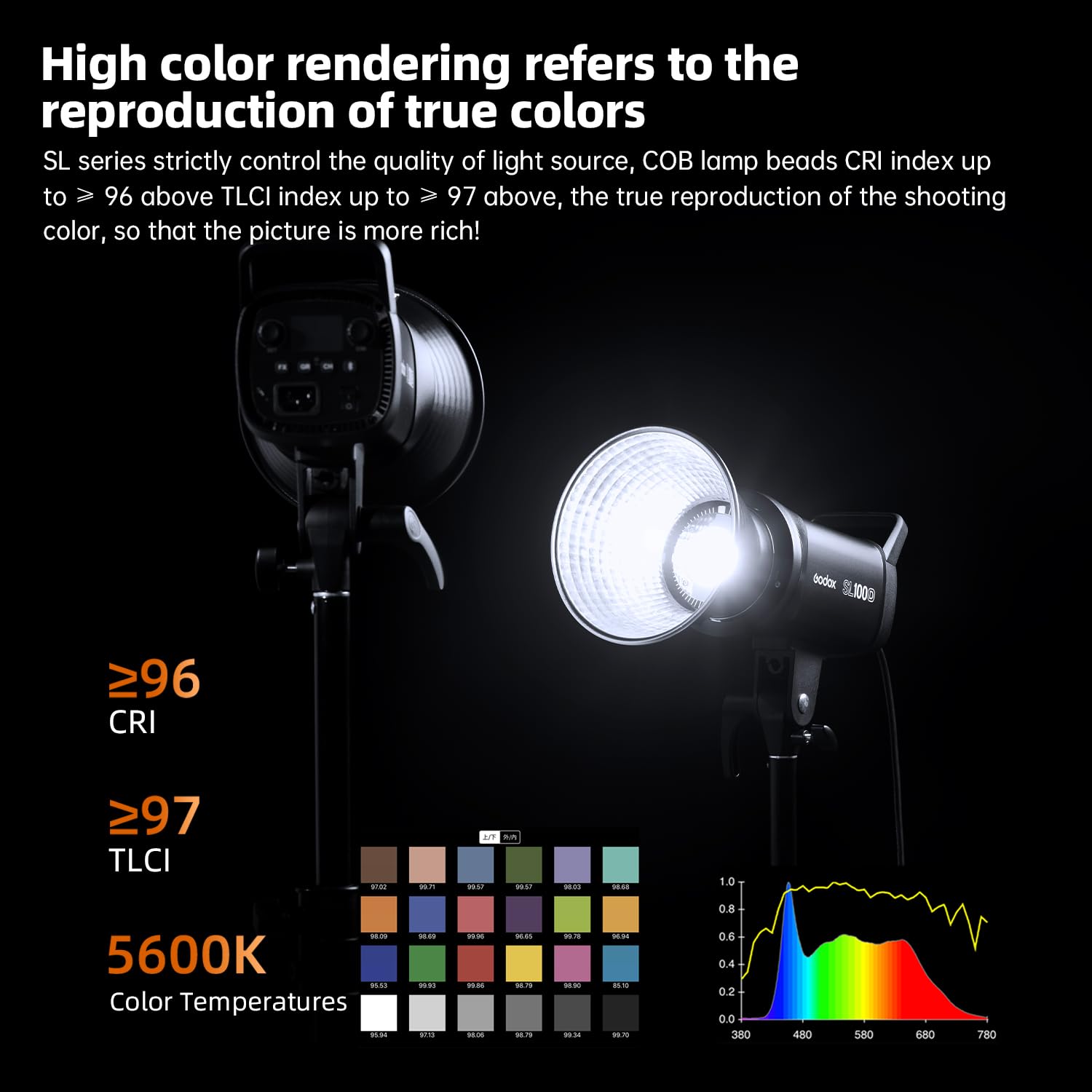Godox SL100D 100 W 5600 K 100 W biała wersja panel LCD LED światło wideo ciągłe wyjście Bowens Mount Studio Light (Godox SL100D)