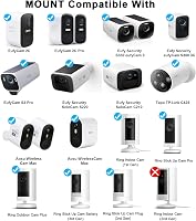 Akoemxeeo Fali Tartó eufyCam 2C/3/S300/S3 Pro, SoloCam, Tapo TP-Link C425 és 1/4" Csavaros Kamerákhoz - 360° Forgatható Konzol 2