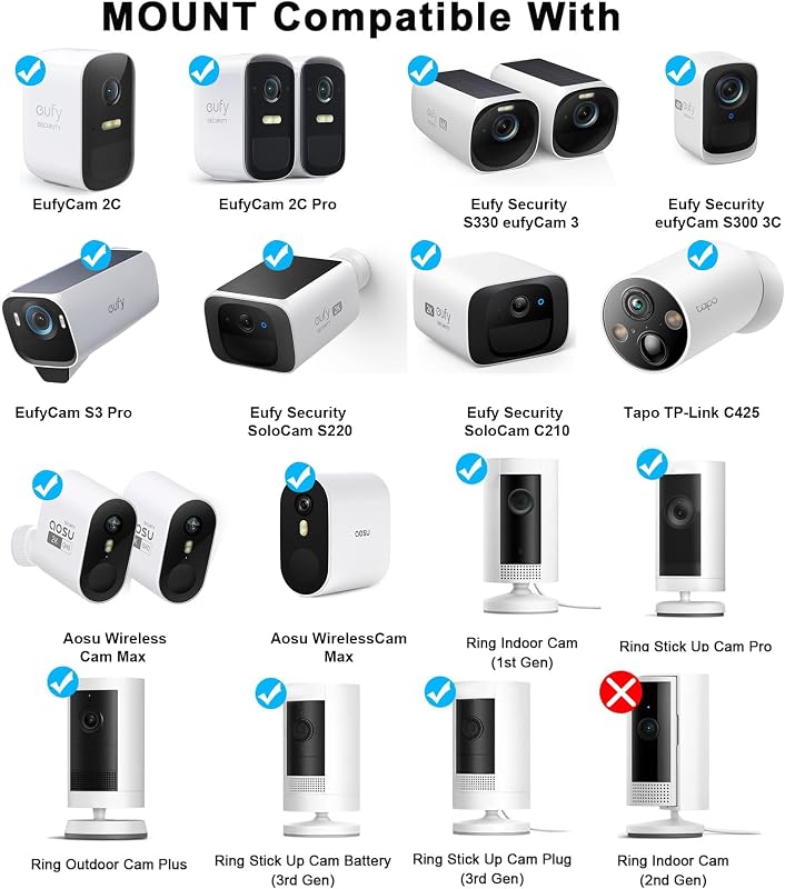 Akoemxeeo Fali Tartó eufyCam 2C/3/S300/S3 Pro, SoloCam, Tapo TP-Link C425 és 1/4" Csavaros Kamerákhoz - 360° Forgatható Konzol