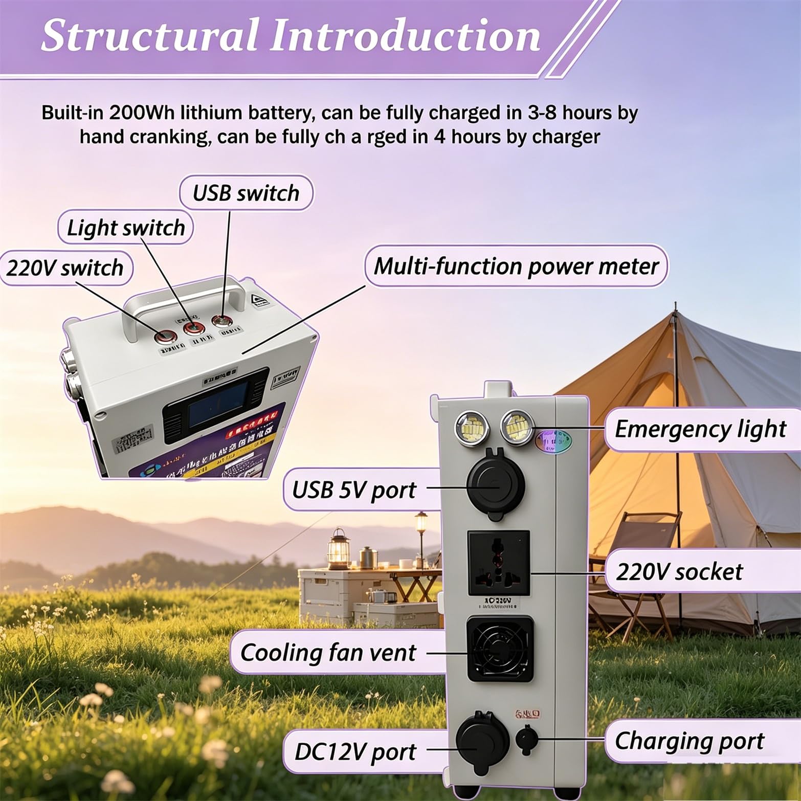 Generador Portátil De Manivela 50W,Generador De Emergencia Con Carga USB,500W CC 12V, Fuente De Alimentación USB De 5V/2.1A Para Exteriores,Para Acampar,Hacer Senderismo Y Como Respaldo En El Hogar