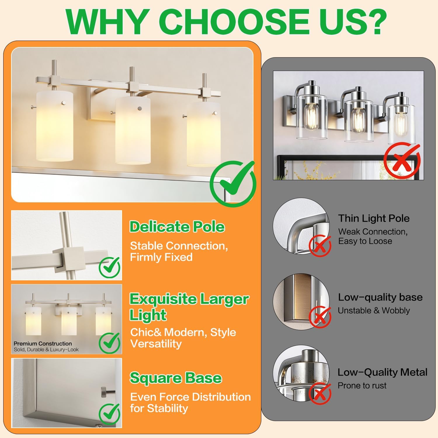 SOLFART Brushed Nickel Bathroom Light Fixtures, 3-Light Modern Vanity Light Over Mirror, Wall Sconces with Milky White Frosted Glass Shades, E26 Socket (Bulbs Not Included)