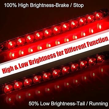 11 LED Red Trailer Brake Tail Light, 2 Pack 16 LED Bar Stop Turn Signal Tail Lights Waterproof Third 3rd Brake Strip Red Light for Marine Boats Golf Cart Offroad Truck RV UTV ATV