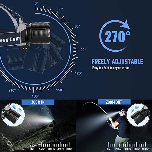 Miniatura 2 de MIAOKE Linterna frontal LED, recargable por USB, 100000 lúmenes, súper brillante, IPX5, impermeable, 4 modos con indicador de potencia y luz de