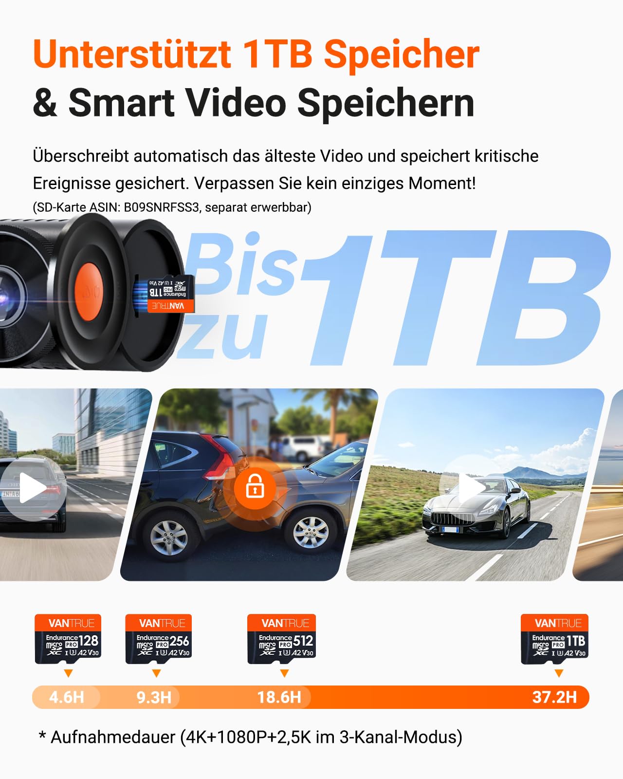 VANTRUE N4PS kamera samochodowa RC18