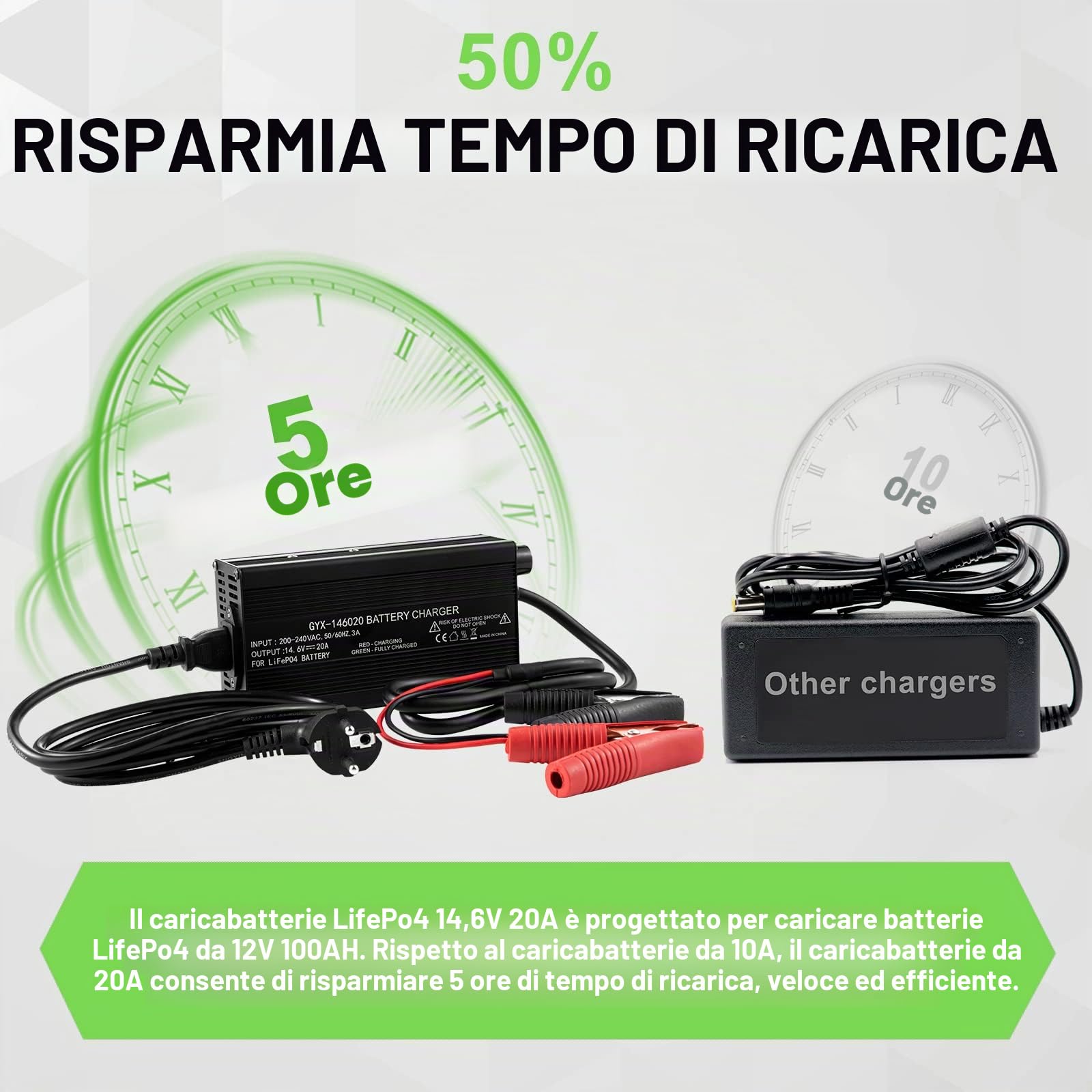 LiFePO4 - Caricabatteria da 14,6 V, 20 A, per batteria da 12 V, 100 Ah, interfaccia a clip a coccodrillo, caricatore intelligente al litio a sei livelli
