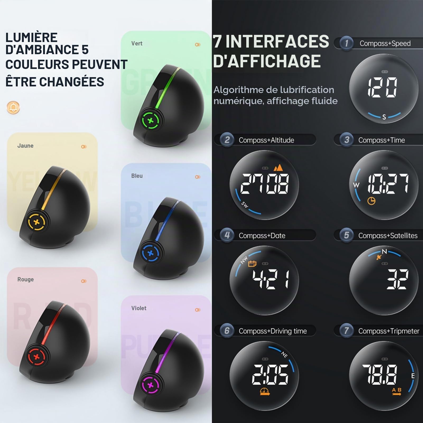 HUIOP Altimètre Voiture, Compteur de Vitesse du Système GPS H600G Affichage Numérique Compteur d’Altitude et de Vitesse Affichage Tête Haute