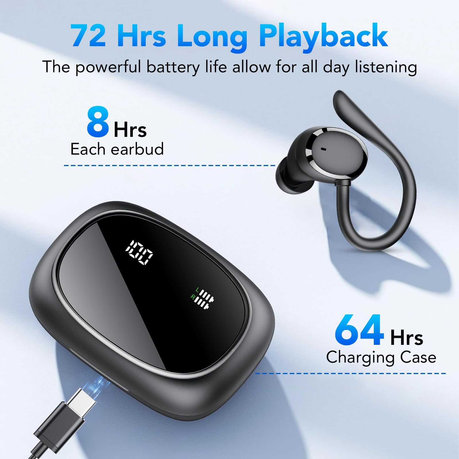 Écouteurs de sport Bluetooth 5.3 sans fil avec micro HD, HiFi stéréo basses profondes, 72 heures d'autonomie, double affichage LED, étanchéité IP7, avec crochet d'oreille