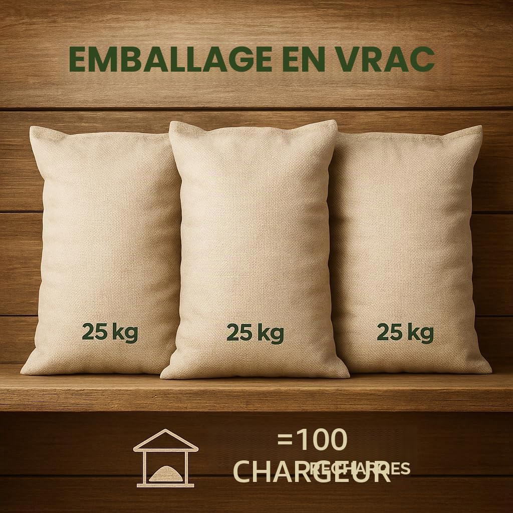 GiDeli Nourriture pour oiseaux sauvages toute l'année - 20 kg - Composition de qualité supérieure