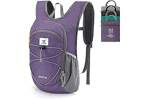 SKYSPER Small Travel Backpack: Your Perfect Travel Companion!